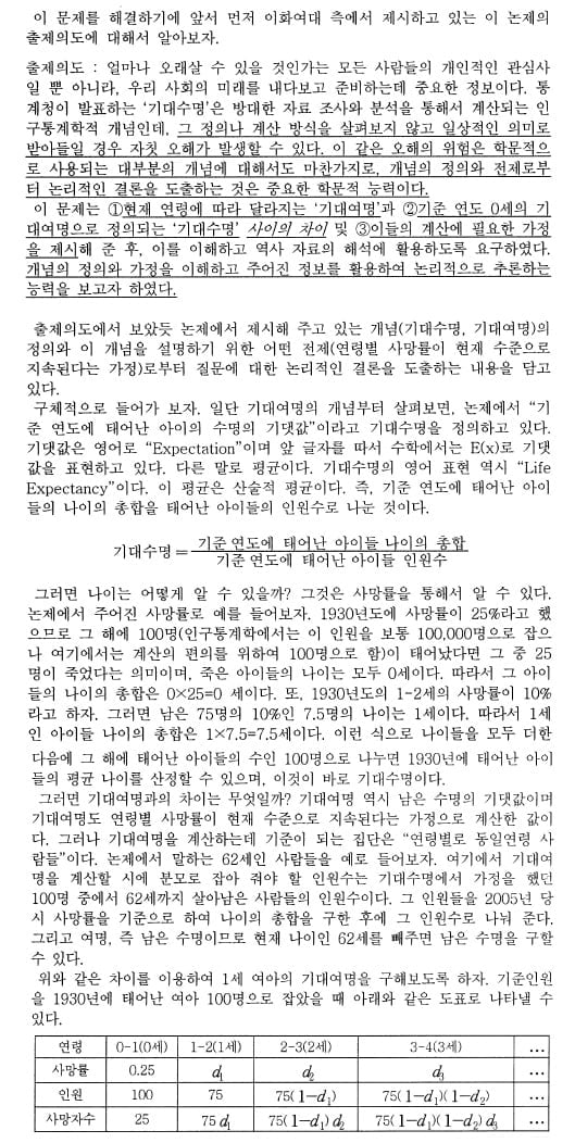 [논술 길잡이] 김희연의 자연계 논술 노트 ⑤