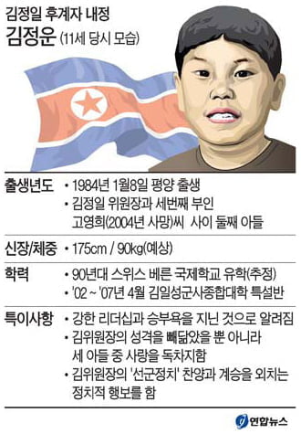 [Focus] 북한, 식민지 해방 몇 십년에 金씨 왕조국가로 회귀