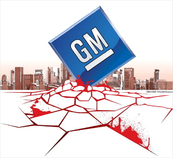 [Cover Story] GM의 몰락… 기업도 태어나고 죽는다