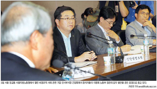 '비정규직 해고' 피하기 고육책 ‥ 이면계약·맞교환·위장해고까지
