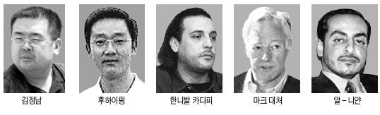 세상에서 가장 골치아픈 아들들