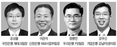 금리상승기 PB들의 전략 "대출 필요하면 찬바람 불기 전에 받아둬라"