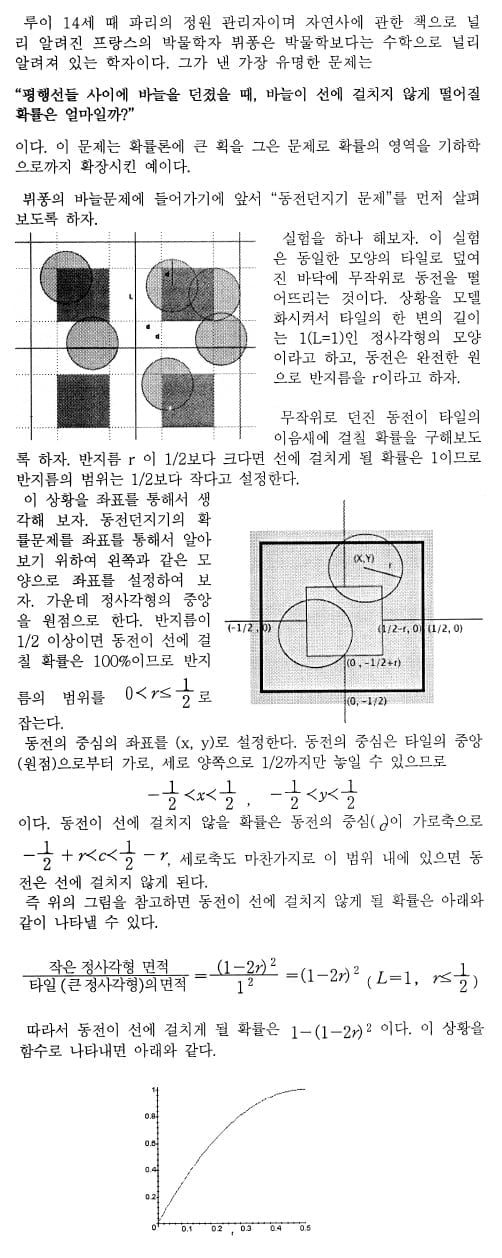  김희연의 자연계 논술 노트 <26>