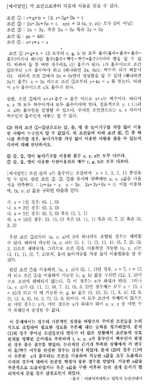 [논술 길잡이] 김희연의 자연계 논술 노트 <28>