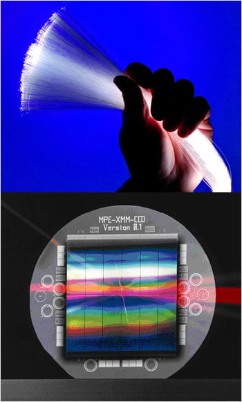  광섬유와 디카는 어떻게 탄생했을까?