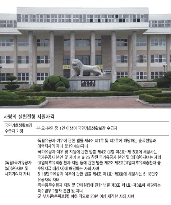 [수시 적성평가 정복하기] 대학별 적성평가 전형 분석 - <11> 한양대학교(안산)