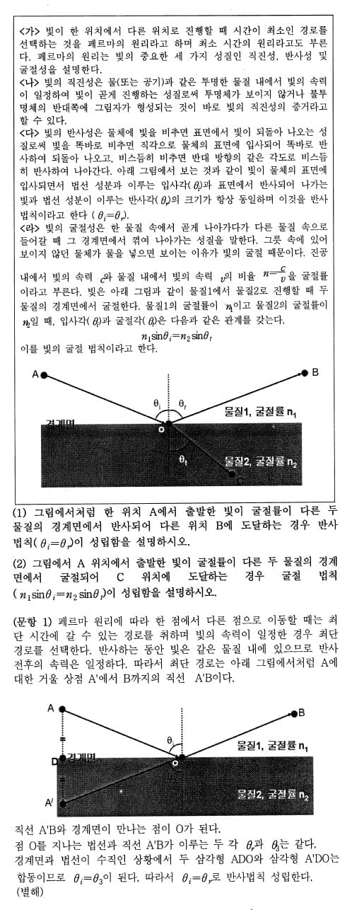  김희연의 자연계 논술 노트 <43>