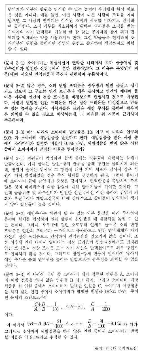 [논술 길잡이] 김희연의 자연계 논술 노트 <45>