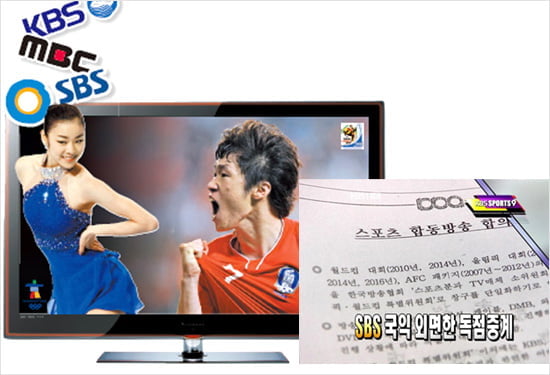[Focus] 동계올림픽 SBS에서만 볼수있네!… 시청자의 볼 권리 침해?