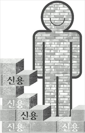 [경제교과서 친구만들기] (50) 금융이야기 - ⑦ 신용은 곧 돈이다