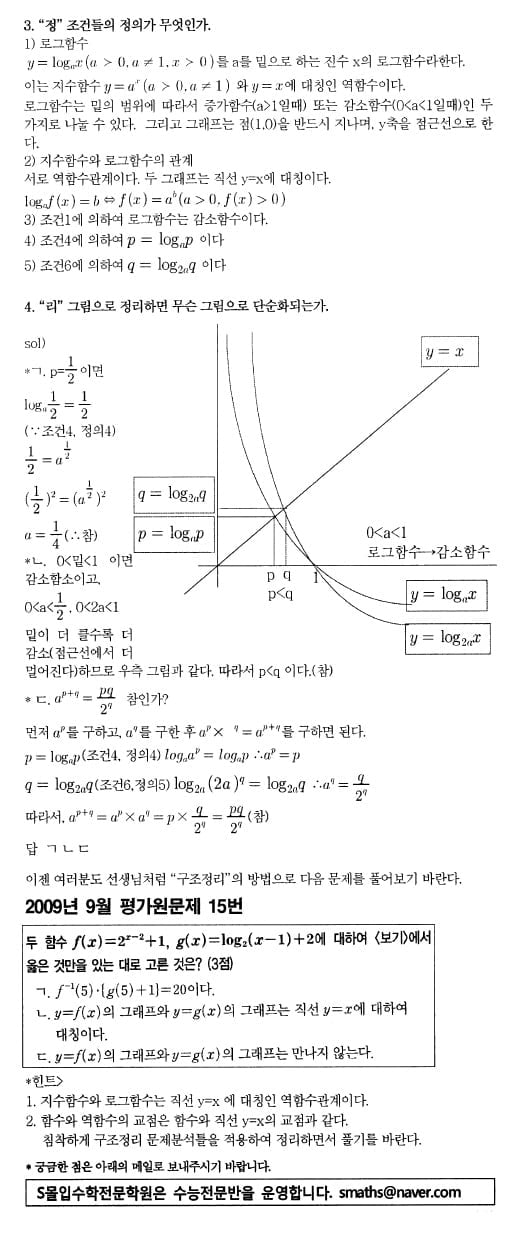 [수능 수학 꿰뚫기] 김호림의 S몰입수학 <12>