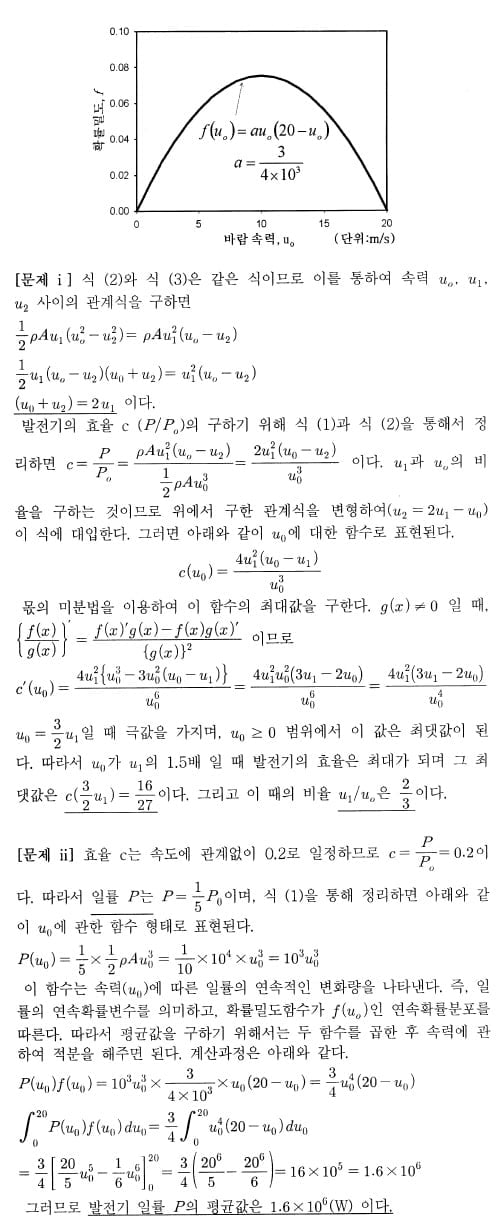 [논술 길잡이] 김희연의 자연계 논술 노트 <51>