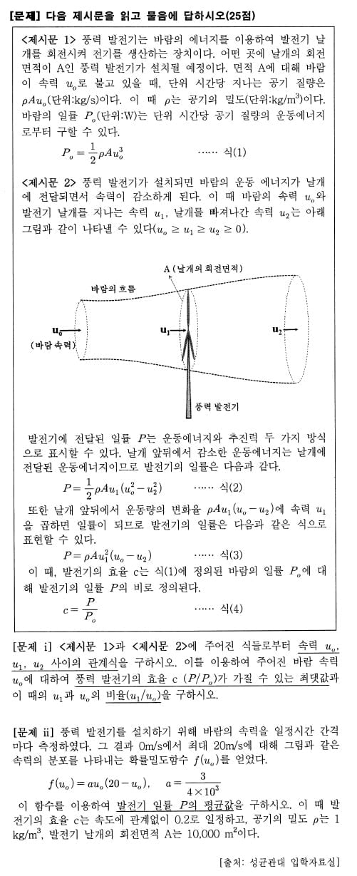  김희연의 자연계 논술 노트 <51>