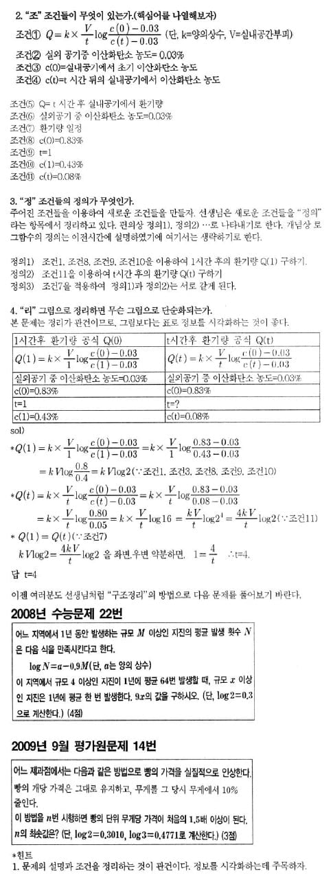 [수능 수학 꿰뚫기] 김호림의 S몰입수학 <13>