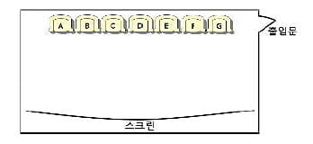 [알쏭달쏭 AOT] AOT (20)