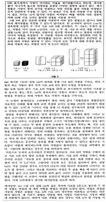  김희연의 자연계 논술 노트 <64>