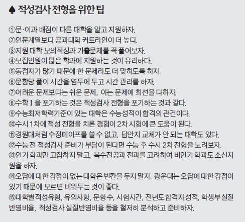 [대입길잡이-적성검사전형 지원전략上] 올해 18개 대학에서 적성검사 전형으로 8370명 선발