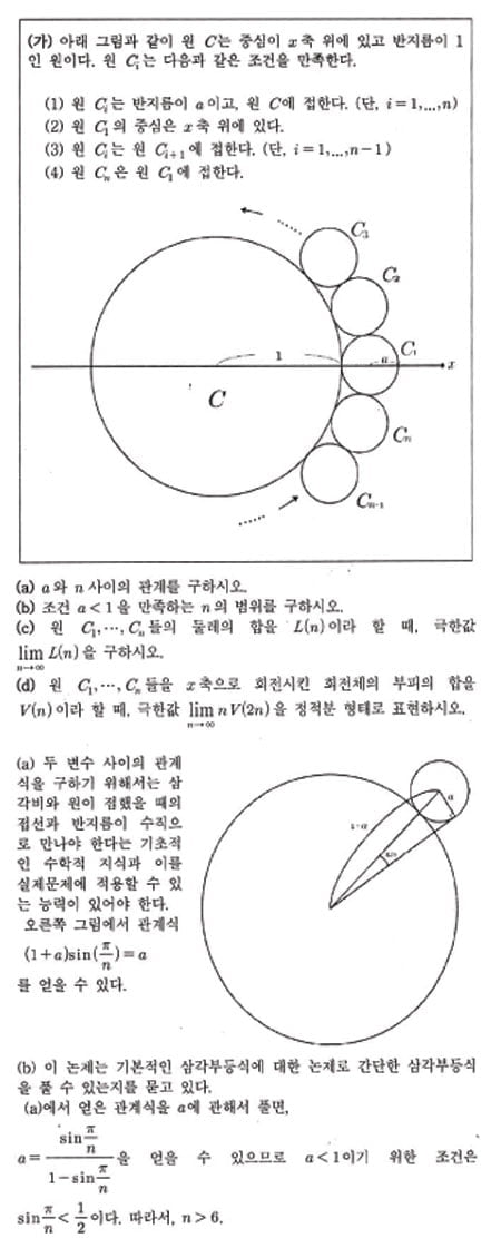  김희연의 자연계 논술 노트<68>