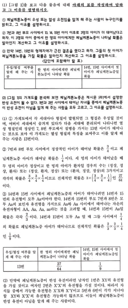 [논술 길잡이] 김희연의 자연계 논술 노트 <72> 