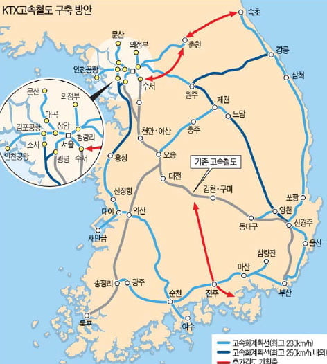 [Focus] 초고속 철도 '씽~씽~'··· 전국 어느곳이든 90분내에 간다
