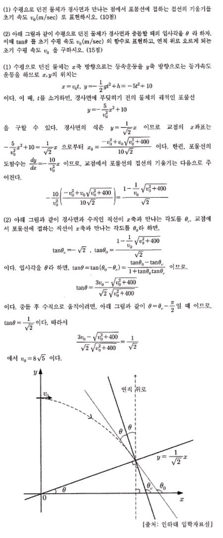 [논술 길잡이] 김희연의 자연계 논술 노트 <78> 