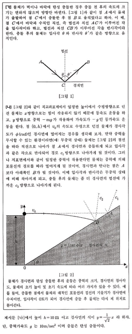  김희연의 자연계 논술 노트 <78>