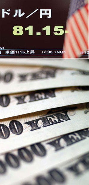 [Global Issue] 달러당 80엔대···‘엔高쇼크’에 살길 찾는 일본