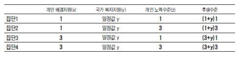  (36) “기본이 되는 배경지식을 숙지해놓아야”