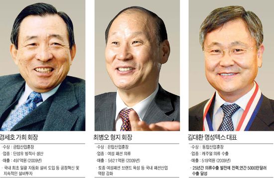 "섬유산업은 살아있다"…'한우물' 집념으로 부활 이끈 CEO 3人