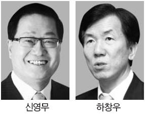 변협 회장 선거 신영무ㆍ하창우 '2파전'