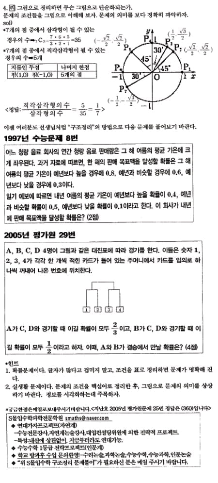 [수능 수학 꿰뚫기] 김호림의 S몰입 수학 <60> 