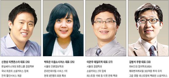 非공대 '20대 CEO'…한국판 저커버그가 뛴다