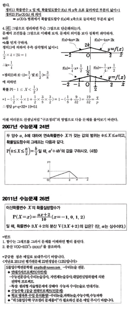 [수능 수학 꿰뚫기] 김호림의 S몰입 수학 <63> 
