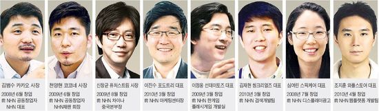 NHN 떠난 8人, 모바일 新시장 주름잡다