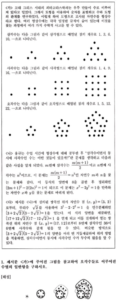  김희연의 자연계 논술 노트 <104>