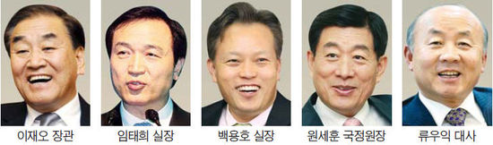 주목받는 MB맨 '빅5' 거취는