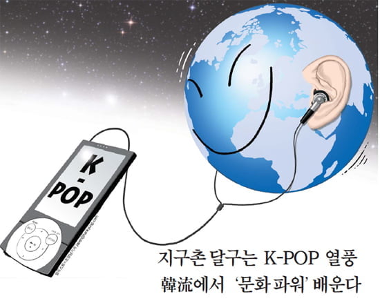 [Cover Story] 아시아 넘어 세계로…한국 대중문화 '눈부신 성장'