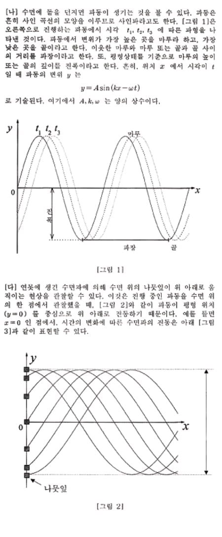 [논술 길잡이] 김희연의 자연계 논술 노트 <112> 