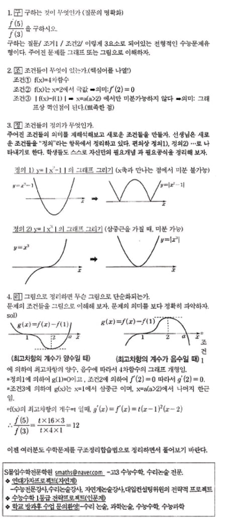 [수능 수학 꿰뚫기] 김호림의 S몰입 수학 <74> 