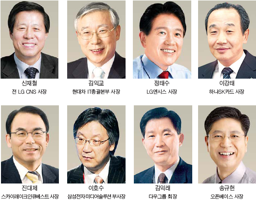 IBM, 한국 IT 기업 CEO 250명 배출