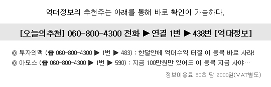 100원대 불과한 기적의 황제주가 곧 출몰한다!