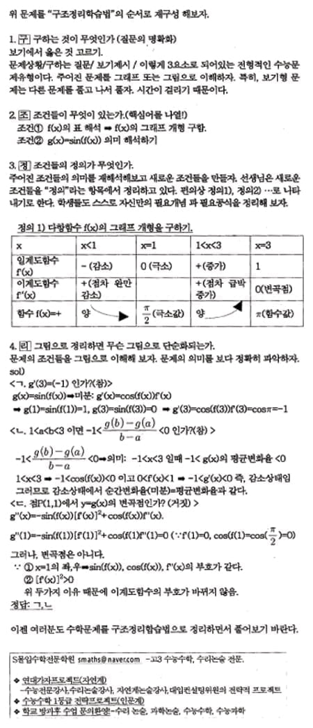 [수능 수학 꿰뚫기]  김호림의 S몰입 수학 <76> 