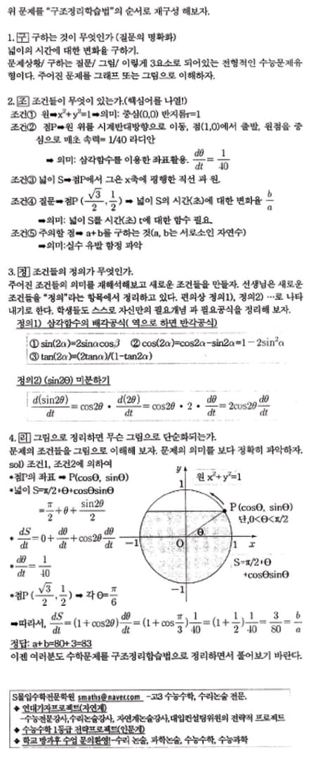 [수능 수학 꿰뚫기] 김호림의 S몰입 수학 <78> 
