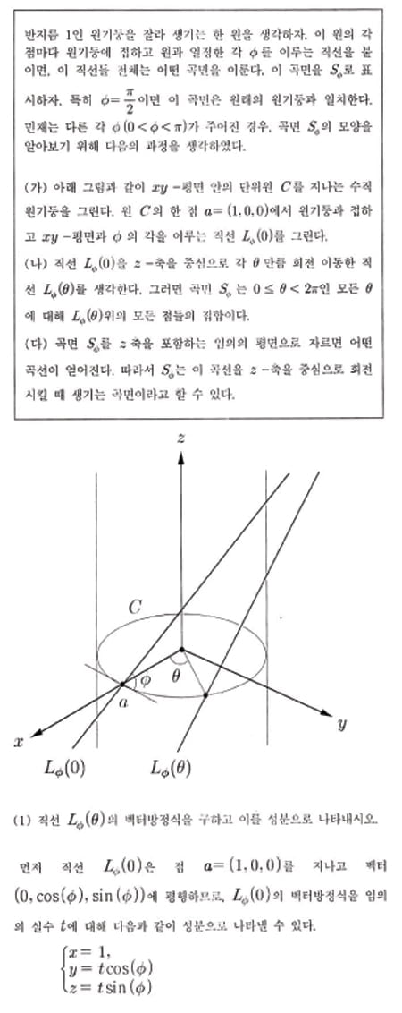  김희연의 자연계 논술 노트 <117>