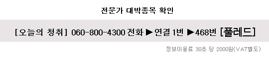 절대 비밀유지! 이 종목 상한가 치솟기 전 조용히 매수할 것!