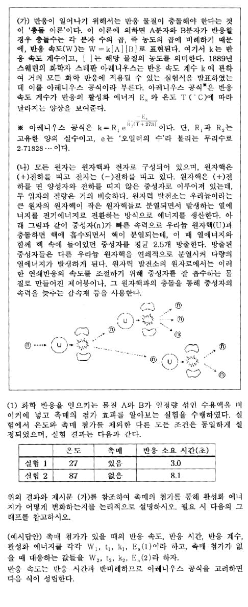 [논술 길잡이] 김희연의 자연계 논술 노트 <121>