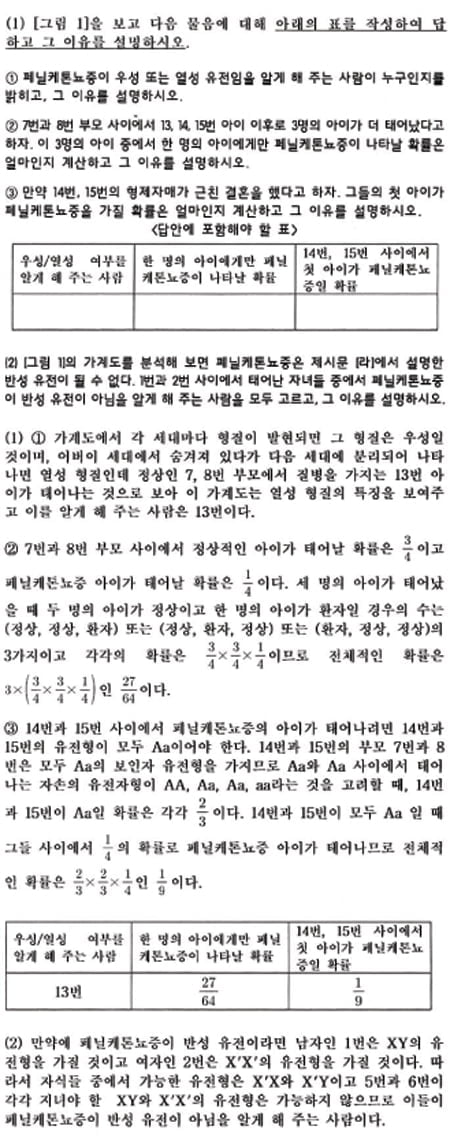 [논술 길잡이] 김희연의 자연계 논술 노트 <126> 