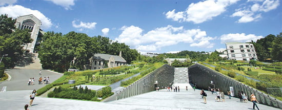  (1) 이화여자대학교