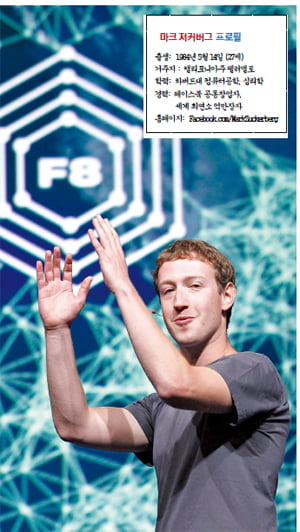 [기술이 국력이다] (4) 마크 저커버그 페이스북 CEO