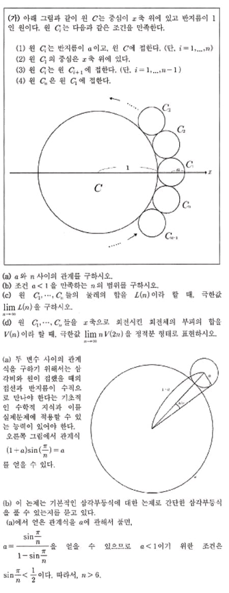 [논술 길잡이] 김희연의 자연계 논술 노트 <134> 